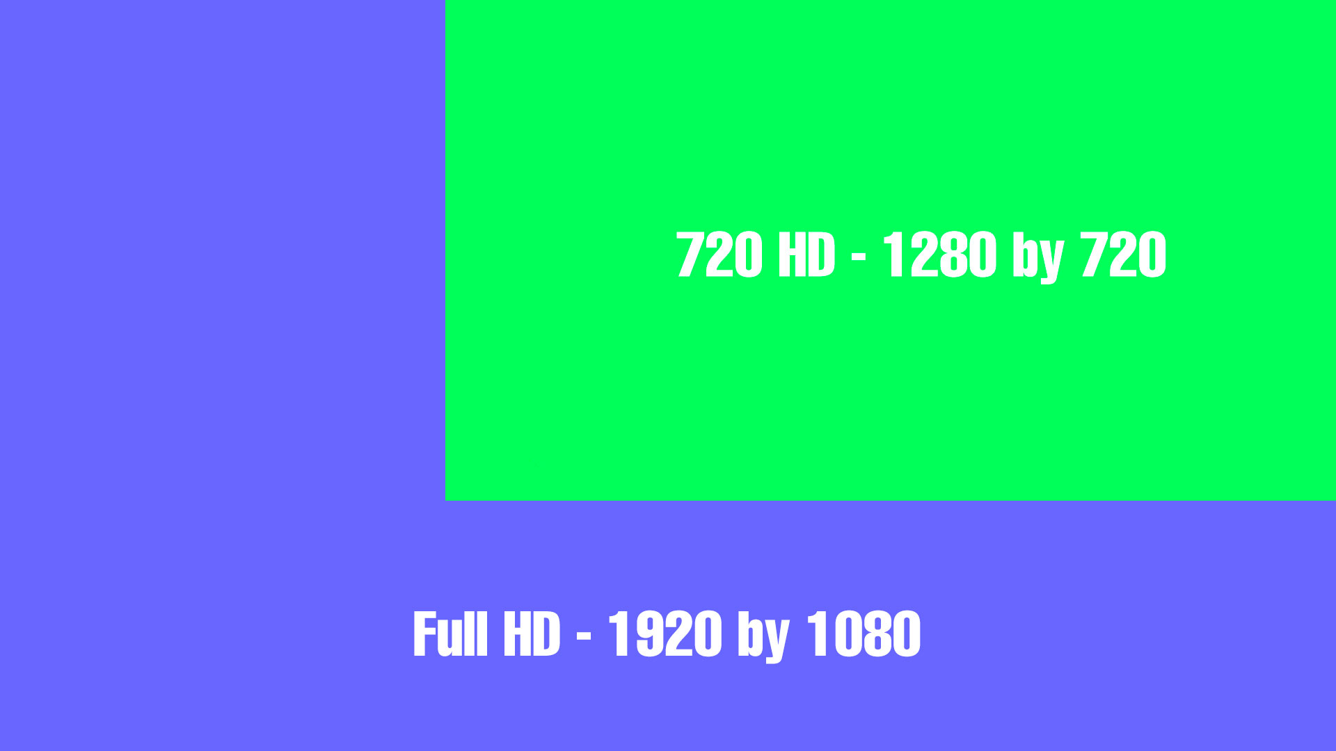 HD video resolution