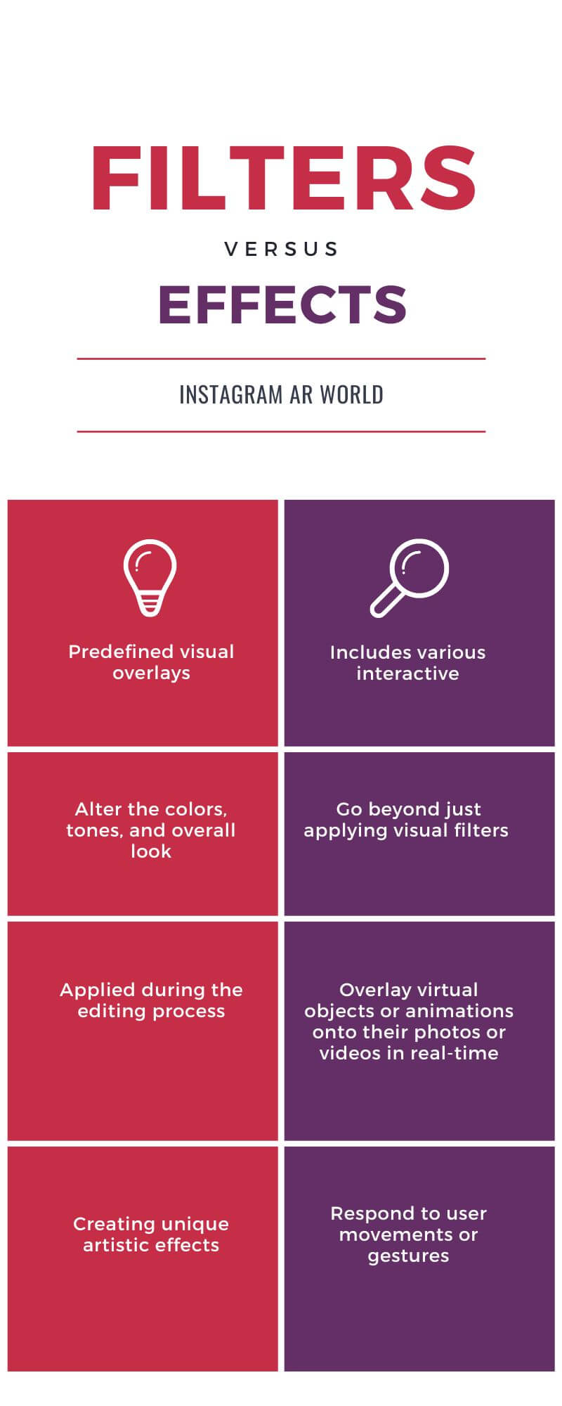 differences between instagram filters and effects