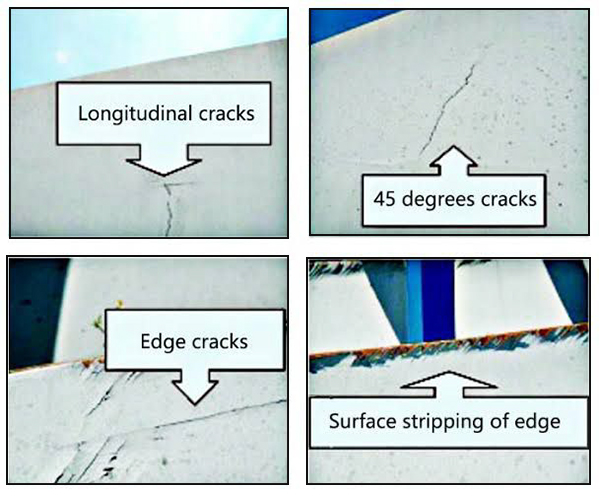 Several surface level damaged blades