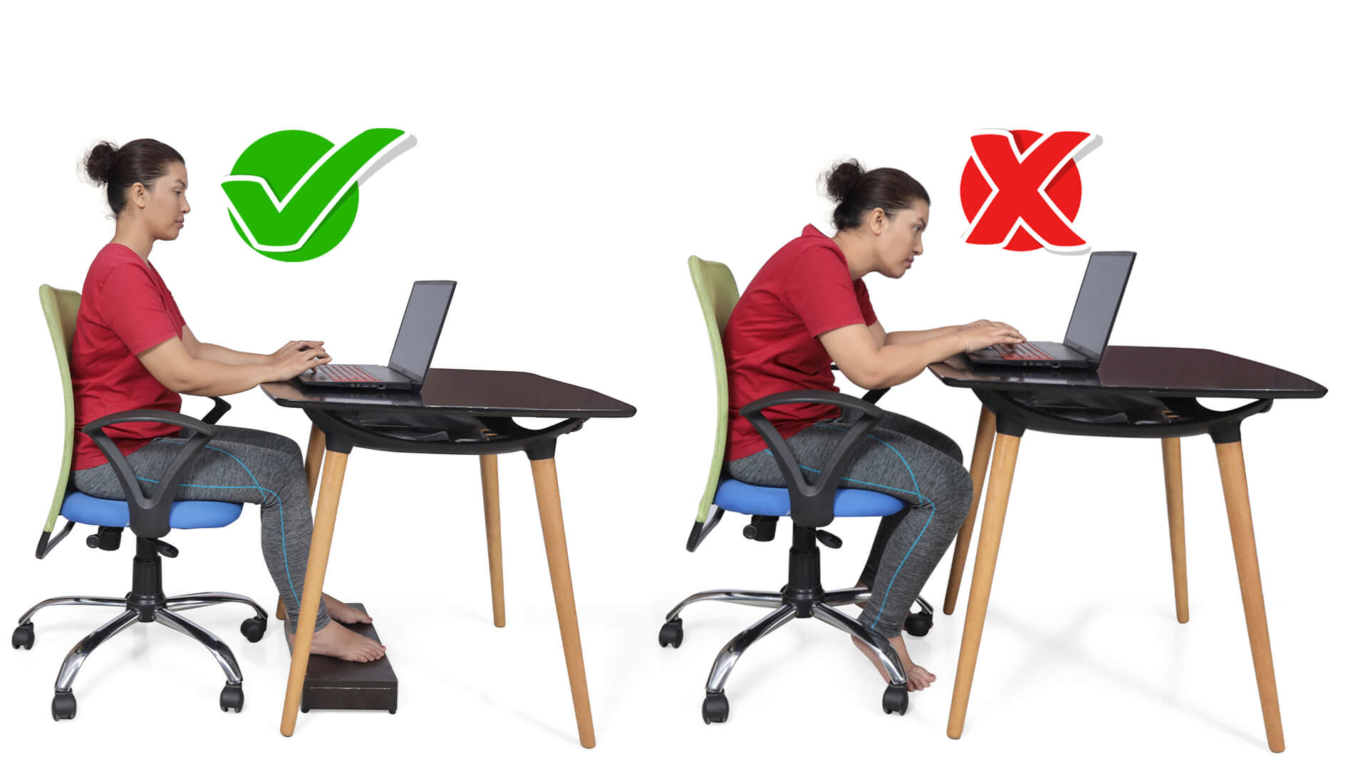 Wrong and right posture for using a latop