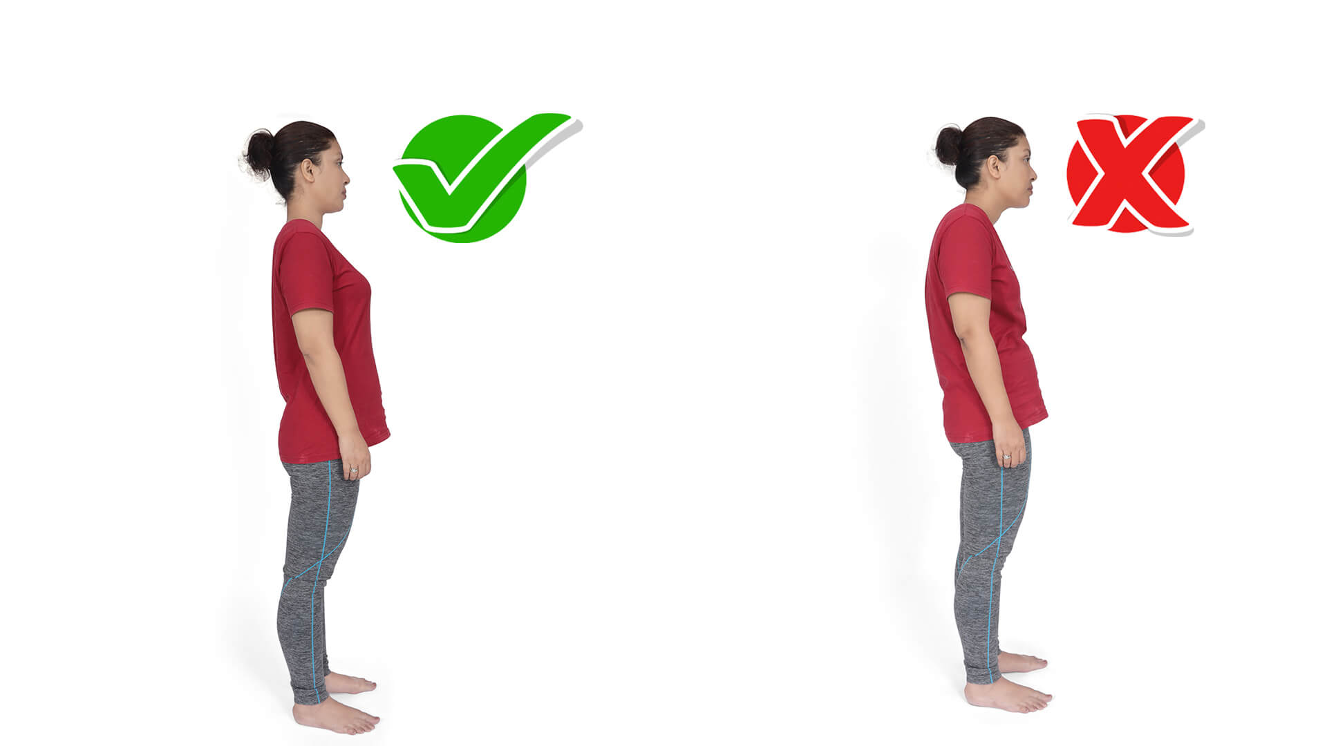 Correct stading posture